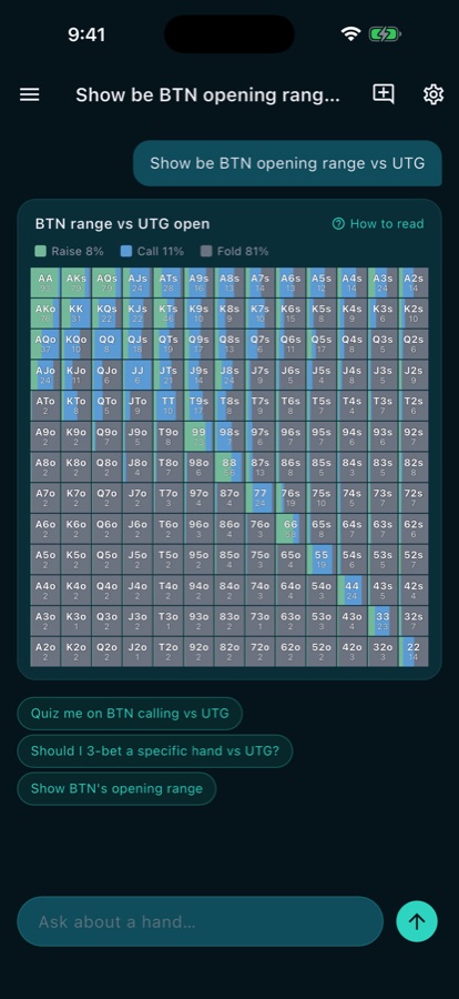 Real GTO preflop ranges on a 13x13 grid